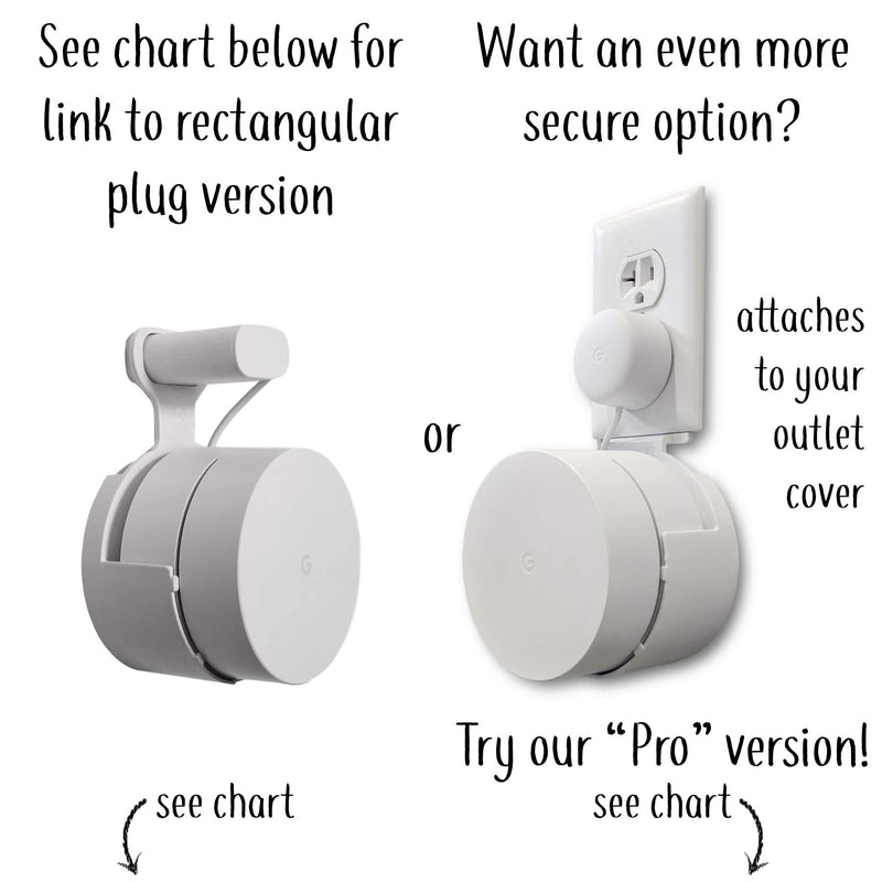 Google WiFi Outlet Holder Mount: [New 2020 â€“ Present Version â€“ Round Plug] The Simplest Wall Mount Holder Stand Bracket for Google WiFi Routers and Beacons - No Messy Screws! (1-Pack) White (1-Pack)