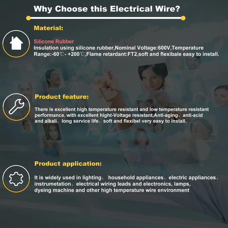 Electrical Wire 20 AWG 20 Gauge Silicone Wire Hook Up wire Cable 20 Feet [10 ft Black And 10 ft Red] - Soft and Flexible 100 Strands 0.08mm of Tinned copper wire High Temperature Resistant (20AWG) 20AWG