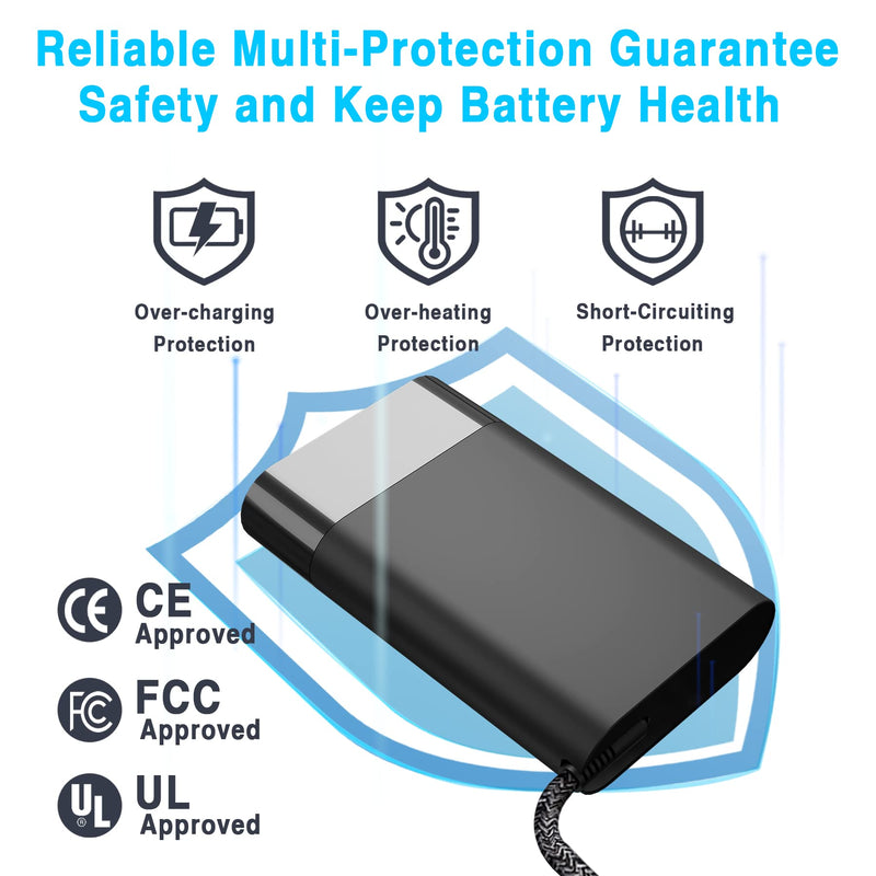 New Slim 65W Laptop Charger Replacement for HP Pavilion x360 15 13 11, Probook 450 650 640 G5 G4 G6 G7, EliteBook 840 850 G3 G4 G5, Envy Spectre x360, Notebook 15 Blue Tip Power Cord AC Adapter