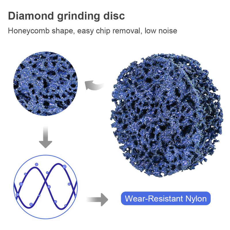 CSD disc grinding disc, cleaning disc set with disc pad holder, diameter 50 mm, coarse grinding disc, surface processing or paint removal, polishing for drilling, roller sanding disc (10 pieces, blue), 10 pieces - 50 mm
