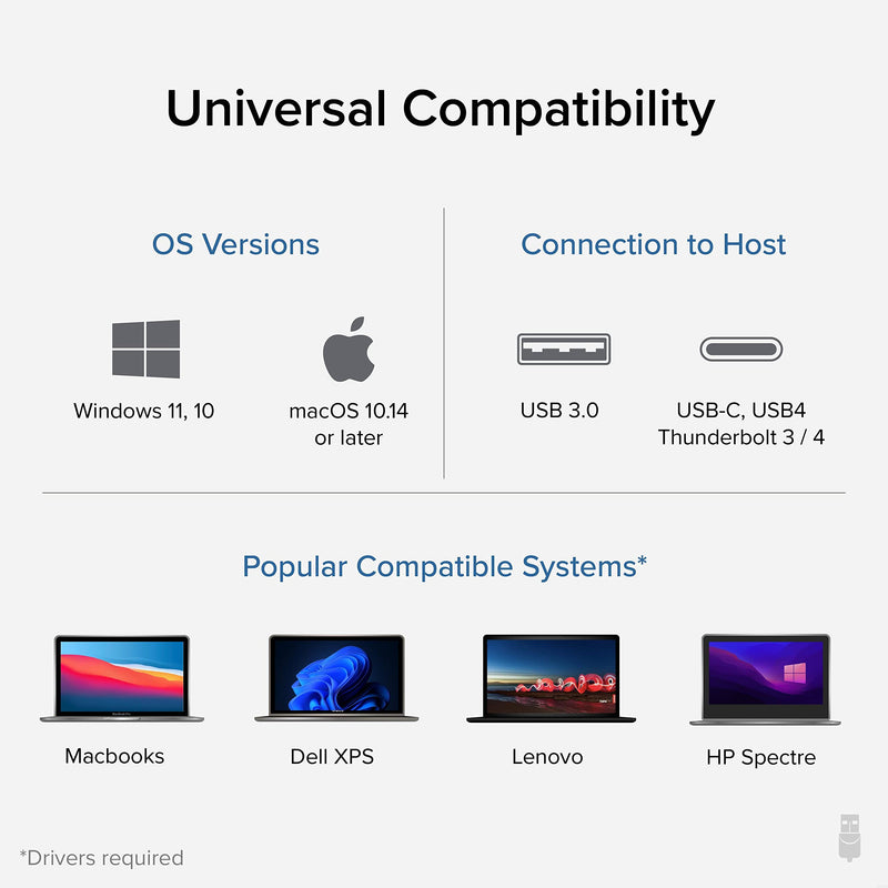 Plugable USB C to HDMI Adapter, Universal Video Graphics Adapter for USB 3.0 and USB-C Macs and Windows, Extend an HDMI Monitor up to 1080p@60Hz