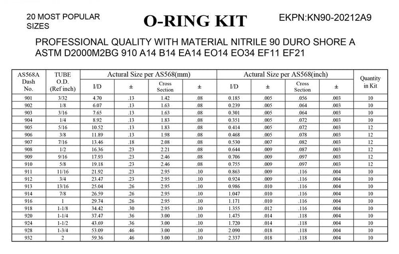 SWORDFISH 00300 212pc High Pressure O-Ring Assortment