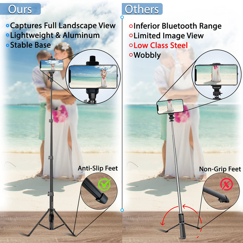 Fugetek 51" Professional Selfie Stick & Tripod, Phone Holder, Extendable, Bluetooth Remote, Portable All in One, Heavy Duty Aluminum, Compatible with iPhone & Android Devices, Non Skid Feet, Black