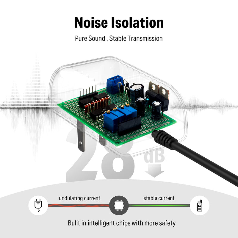 Donner DPA-1 Guitar Pedal Power Supply Adapter 9V DC 1A Tip Negative 5 Way Daisy Chain Cables for Guitar Effect Pedal