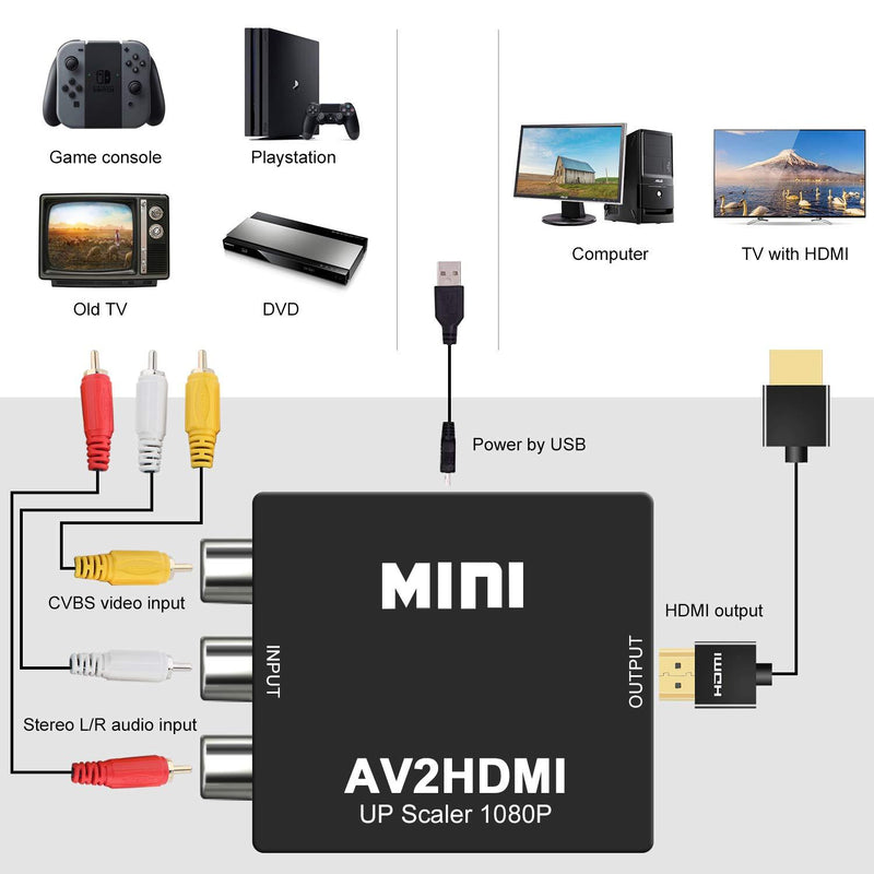 RCA to HDMI, AV to HDMI Converter, DIGITNOW 1080P Mini RCA Composite CVBS AV to HDMI Video Audio Converter Adapter Supporting PAL/NTSC for PC/ Laptop /Xbox /PS4 /TV /STB /VHS /VCR /Blue-Ray RCA to HDMI