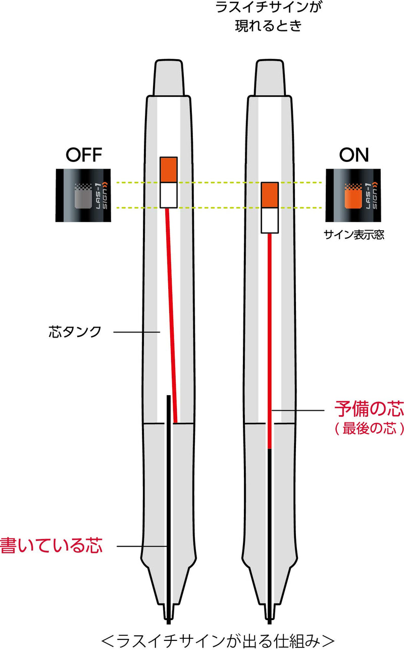 Pilot Mechanical Pencil Dr. Grip ACE 0.5mm White (HDGAC-80R-W)