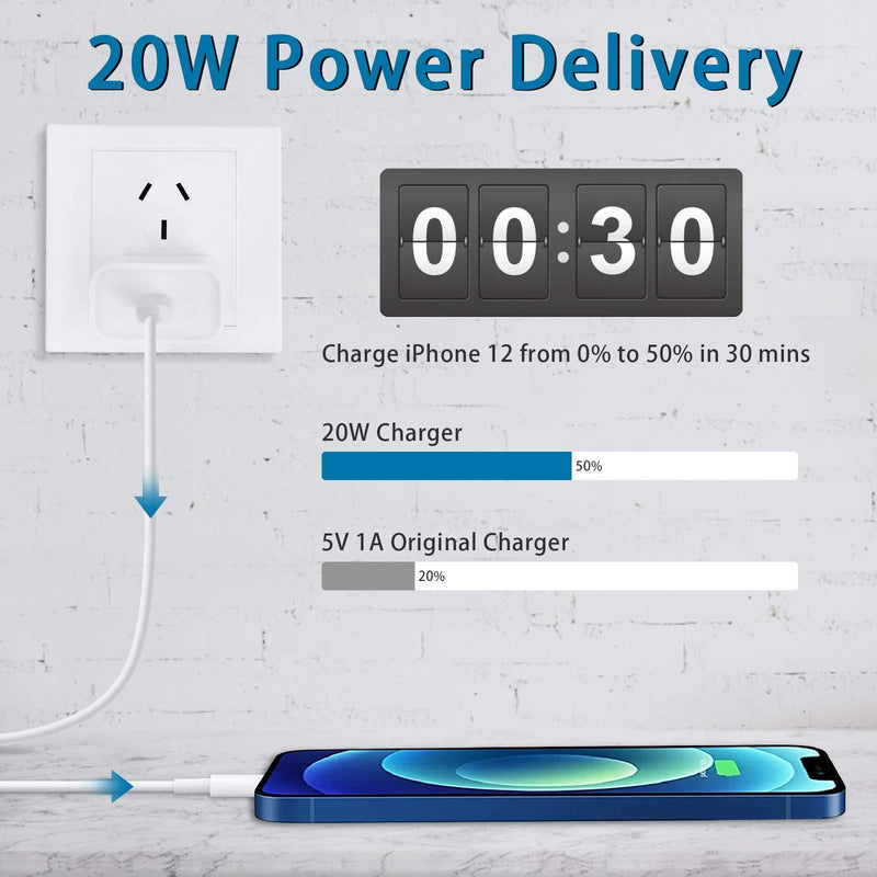iPhone Charger Fast Charging,【Apple MFi Certified】 2-Pack 20W USB C Fast Charger Block with 6FT USB-C to Lightning Cable for iPhone 12/12 Pro/12 Pro Max/11/11 Pro Max/Xs Max/XR/X, iPad, AirPods Pro