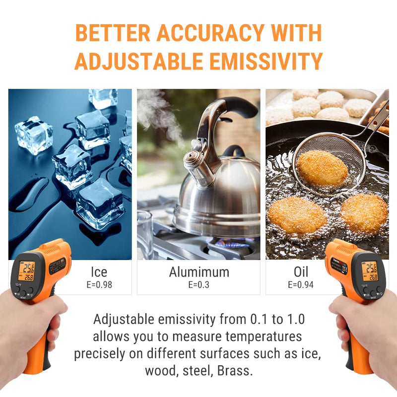 ThermoPro TP30 Infrared Thermometer Laser Temperature Meter -50°C ~ 550°C Emissivity adjustable MAX/MIN/AVG readings (NOT for humans) Ideal for air conditioning, car engine, floor heating Celsius/Fahrenheit