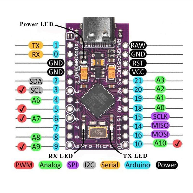 OSOYOO 1x Pro Micro Board Mega32U4 Leonardo 5V/16MHz Module Board Type C Port for Arduino x1 Pro micro