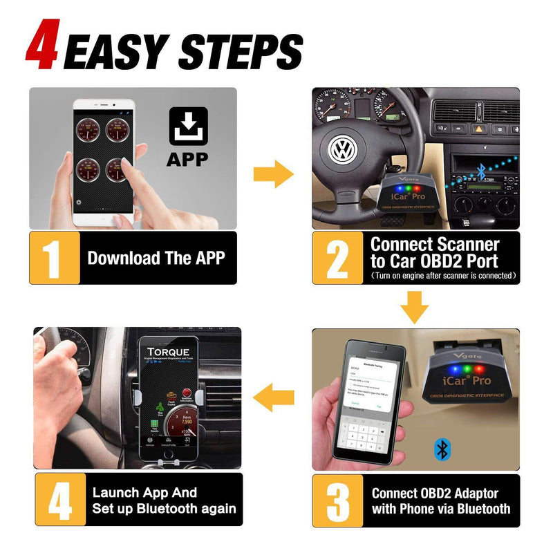 Vgate iCar Pro Bluetooth 4.0 (BLE) OBD2 Fault Code Reader OBDII Code Scanner Car Check Engine Light for iOS/Android ICAR PRO BLE4.0