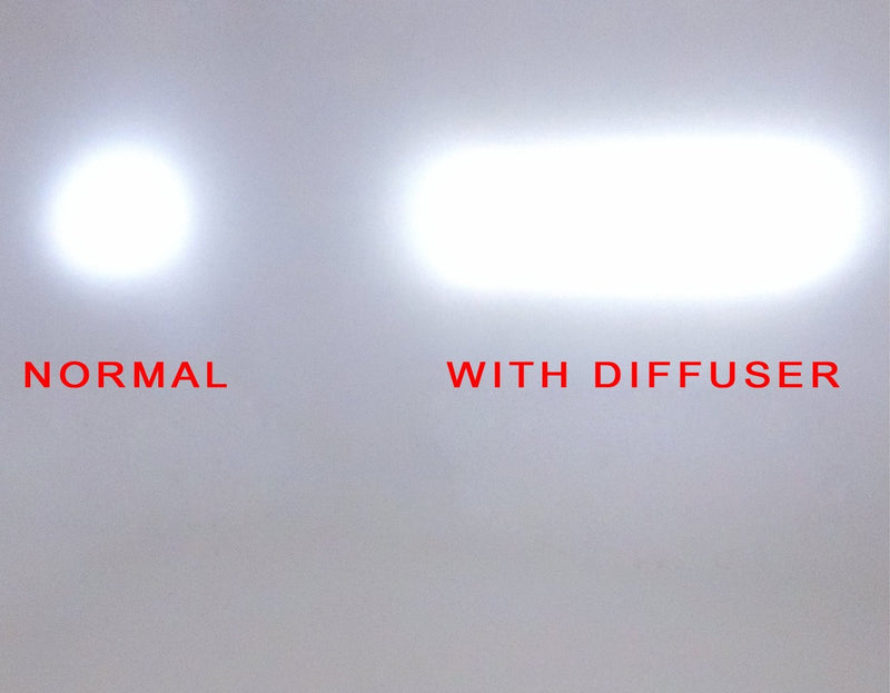 Bright Eyes 3-Pack (2 Clear, 1 Red) Diffuser Lens - for Use 1200 Lumen Rechargeable Bike Lights. Can Also Be Used for Other Similar Bike Lights.