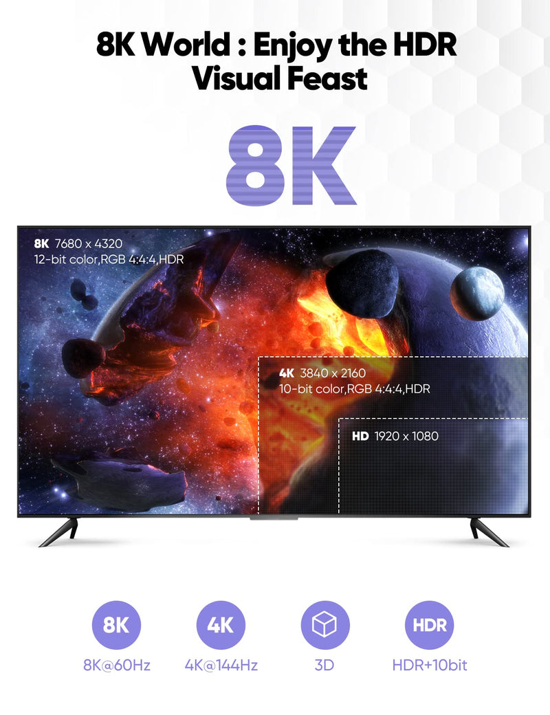 8K HDMI Cable 2.1 10FT/3M 48Gbps, Snowkids 48Gbps High Speed 3D 8K60 4K120 144Hz Braided HDMI Cord eARC Dolby Vision HDR10 HDCP 2.2&2.3 Compatible with Roku TV/PS5/HDTV/Blu-ray Black 10feet
