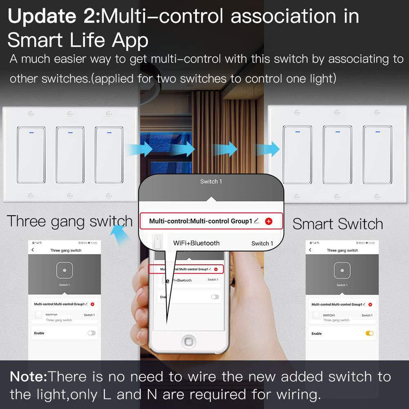 MoesGo WiFi Wall Push Button Smart Light Switch Smart Life Wireless Remote Control Single Pole or Multi-Control Association Voice Control with Alexa,Google Home White 3 Gan 3 Gang White Smart Switch