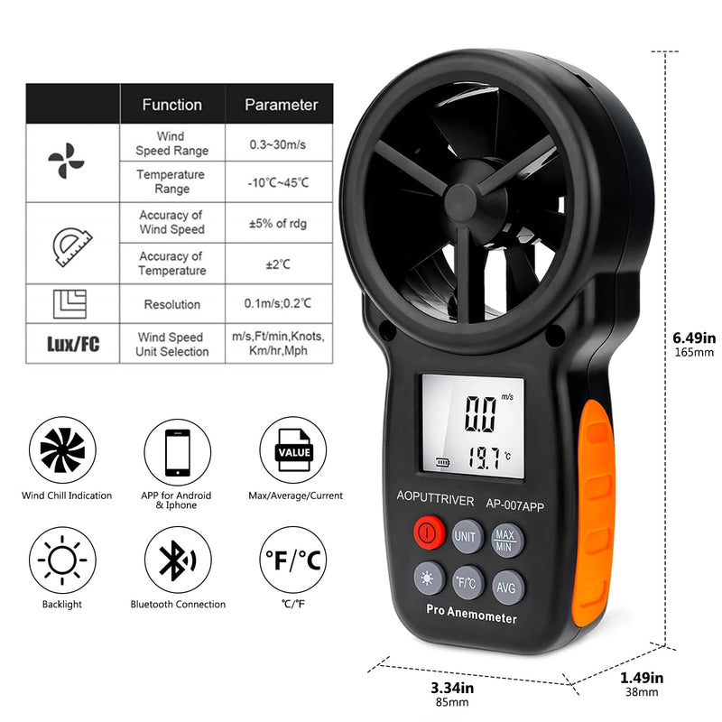 AOPUTTRIVER Bluetooth Anemometer AP-007APP Handheld Anemometer Wind Speed Meter Measuring Wind Speed/Temperature with Backlit and Max/Min/AVG for Shooting, Sailling, Flying, Climbing, HVAC