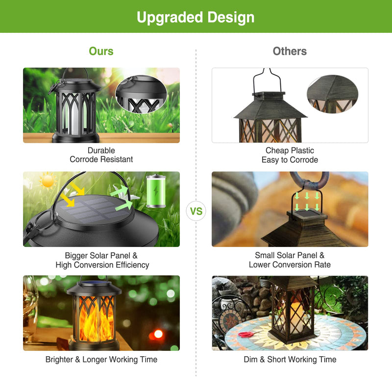 KOOPER Solar Lantern Outdoor Lights, Upgraded Flickering Flame Hanging Solar Lantern, LED Candle Solar Lanterns Decorative Lights, Waterproof Solar Powered Flame Lanterns for Yard Garden Decor, 2 Pack