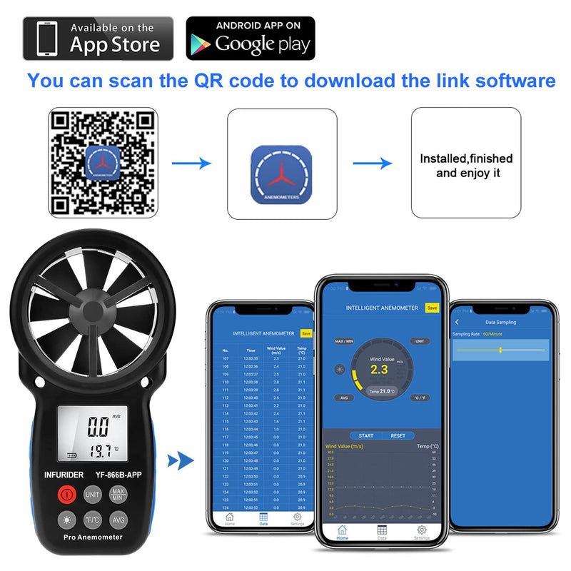 Digital Wireless Anemometer with APP via Bluetooth, Handheld Wind Speed Meter Wind Gauge for Measuring Wind Velocity/Temperature with Backlit, Max/Min/Avg(INFURIDER YF-866APP)