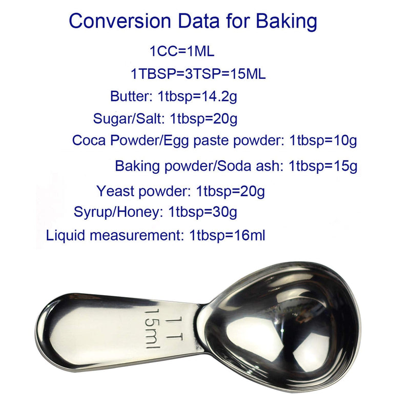 FDA 15ml Coffee Scoop Measuring Spoons 18/8 Corrosion Resistance Stainless Steel Tablespoon 1pc (1Tbsp) 1x15ml