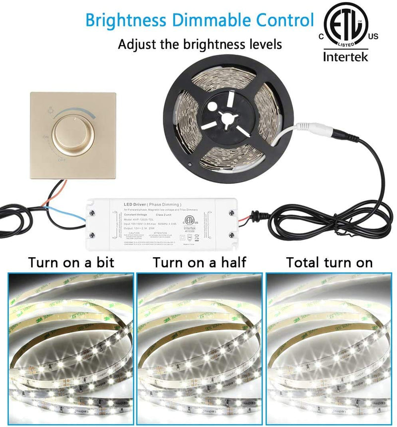 25W Dimmable Driver LED Power Supply - ETL 12V DC Dimming LED Drivers Transformer Compatible with Lutron, Leviton 25W dimmable led driver