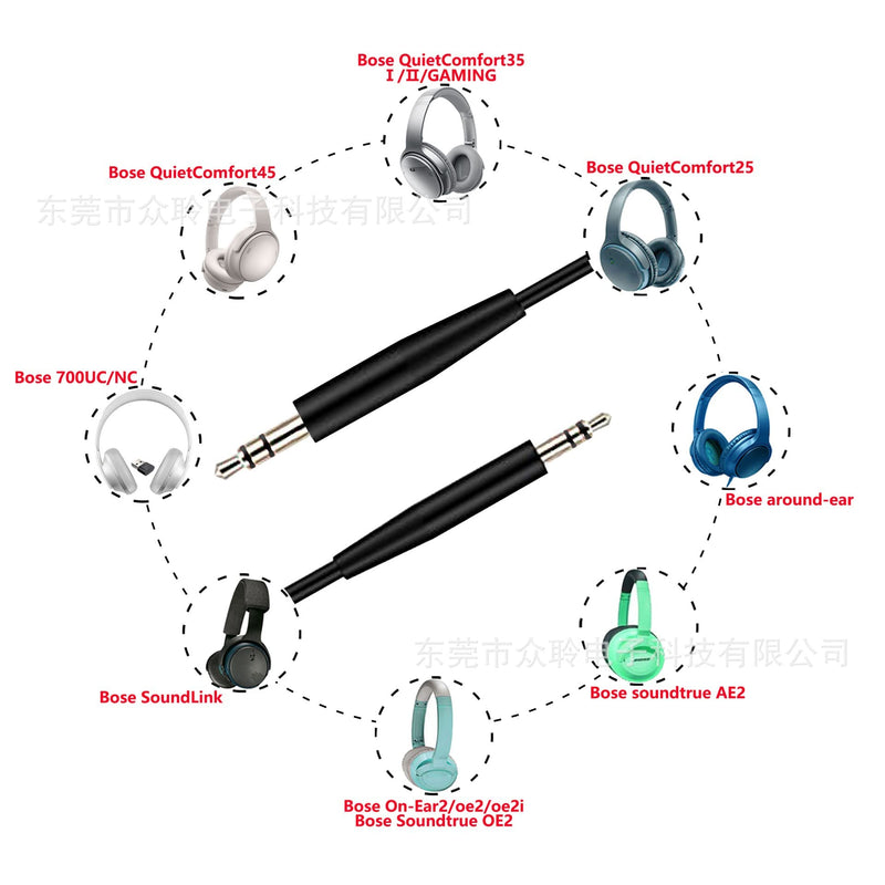 Replacement QC35 Audio Cable OE2 Headphone Cord Wire Compatible with Bose Quietcomfort 25 QC25 QC35 QC35 II On-Ear 2 OE2 OE2i Bose SoundTrue Soundlink Headphones (No Mic) (White) White
