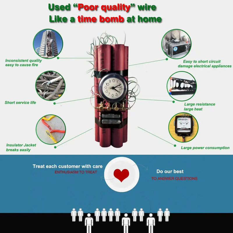 Electrical Wire 20 AWG 20 Gauge Silicone Wire Hook Up wire Cable 20 Feet [10 ft Black And 10 ft Red] - Soft and Flexible 100 Strands 0.08mm of Tinned copper wire High Temperature Resistant (20AWG) 20AWG