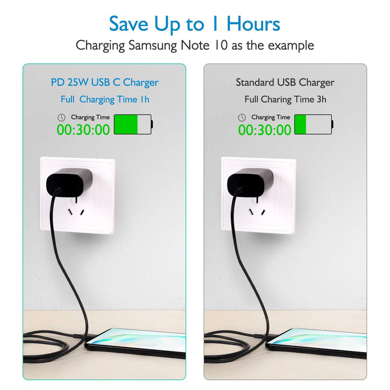 USB C Charger,25W Samsung Super Fast Charger and 5FT Type C Charger Cable Fast Charging for Samsung Galaxy S21/S21Ultra 5G/S21Plus/S20/S20Ultra/Note 20/Note 20Ultra/Note 10/Note10 Plus/Z Fold 3/Flip 3 Black