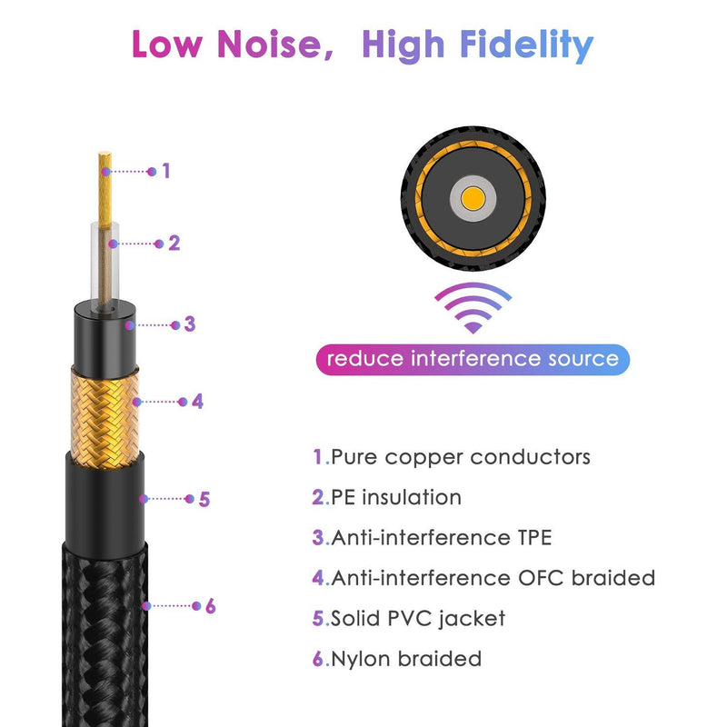 Guitar Cable 10ft, Sovvid Professional Instrument Cable Electric Guitar AMP Cord, 1/4inch TS Cable for Guitar Bass Mandolin Keyboard and Pro Audio (10FT, Black)