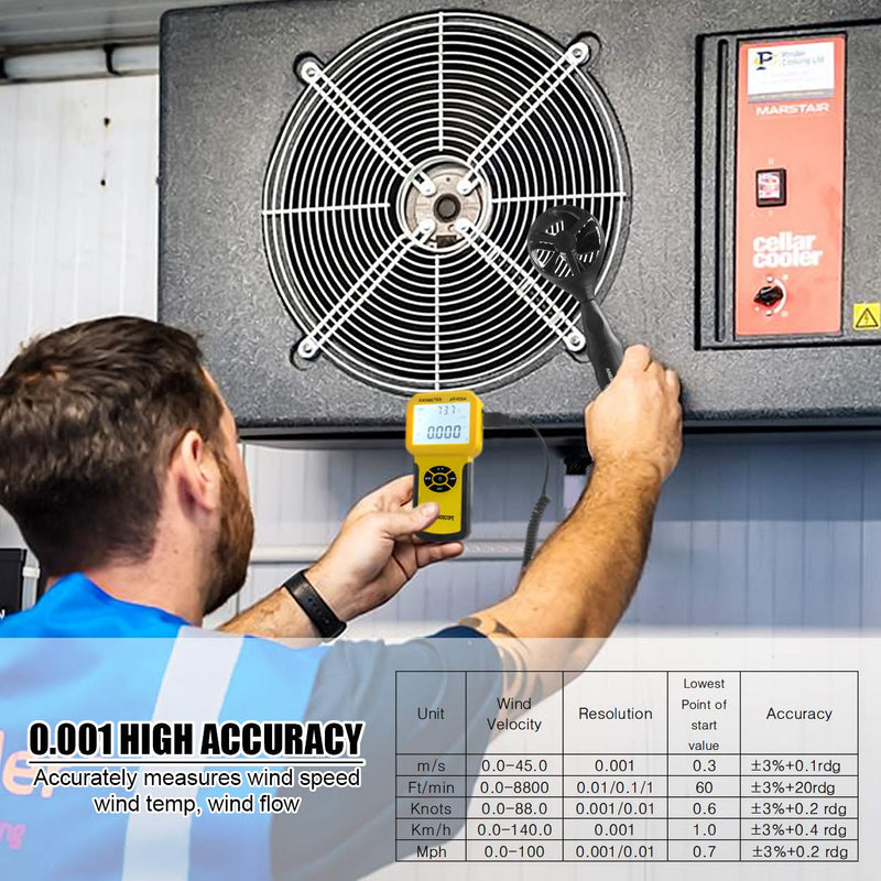 ANNMETER Pro HVAC Anemometer- Air Flow Velocity Meter AN-826A 0.001~100Mph Wind Speed Gauge,Handheld Wind Tester Measuring Airflow Movement Temp with Max AVG Current AI-826A HVAC Anemometer
