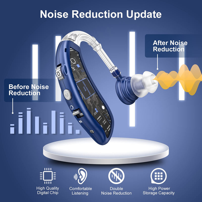 Rechargeable Hearing Aid for Seniors, LIGINN Hearing Amplifier Aids, Sound Amplifier Device with Noise Cancelling,Digital Ear for Hearing Loss Tinnitus,Invisible Ear with Volume Control Blue