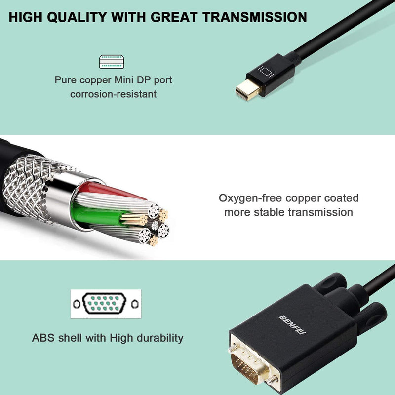 Mini DisplayPort to VGA Cable, Benfei Mini DisplayPort to VGA 6 Feet Cable (Thunderbolt 2 Compatible) with MacBook Air/Pro, Surface Pro/Dock, Monitor, Projector 1 PACK