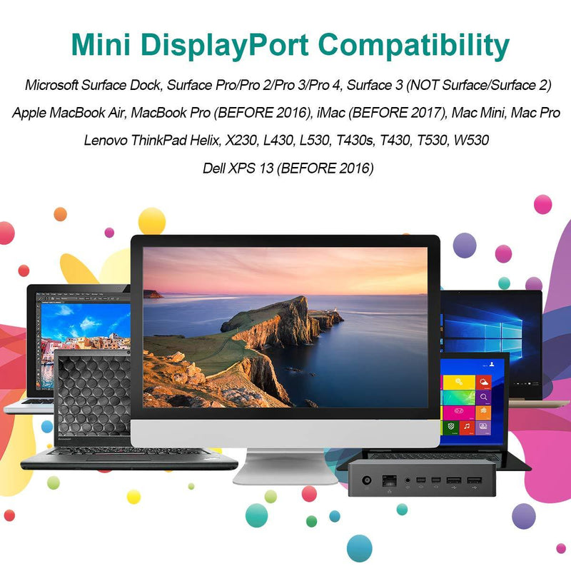 Mini DisplayPort to HDMI Cable, Benfei Mini DP to HDMI 6 Feet Cable (Thunderbolt Compatible) with MacBook Air/Pro, Surface Pro/Dock, Monitor, Projector Black