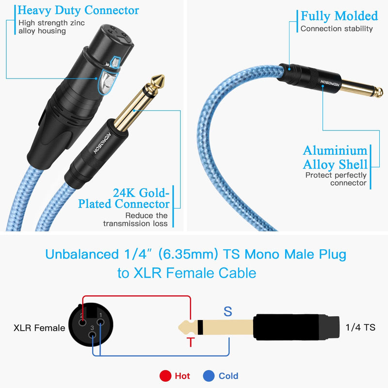 XLR Female to 1/4 TS Unbalanced Microphone Cable, HOSONGIN Quarter inch (6.35mm) TS Mono Jack Unbalanced Interconnect Mic Cord - 1.6 Feet XLR Female - 1/4" Mono - Unbalanced