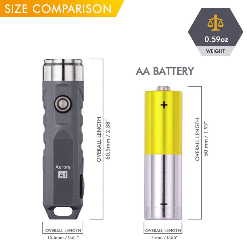 RovyVon Aurora A1x LED Keychain Flashlight, 650 Lumens XP-G3 Super Bright with EDC Pocket-Sized,Micro USB Rechargeable,5 Modes,Water Resisant,Perfect Choice for Camping Emergency Outdoor(Gray) Gray