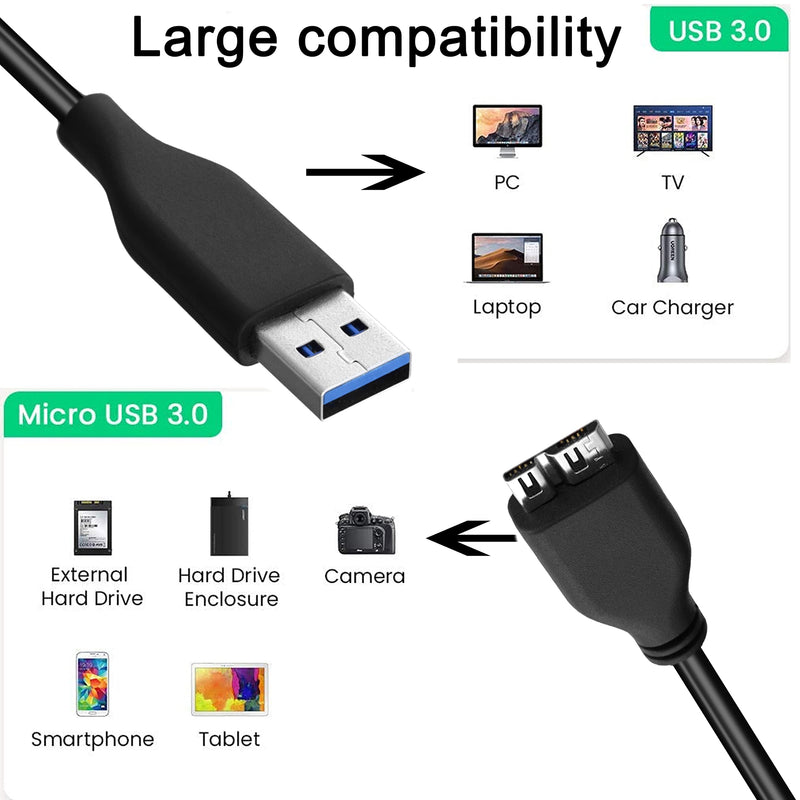 High Speed USB 3.0 Cable A to Micro B for Portable External Hard Drives (SaiTech IT-014)
