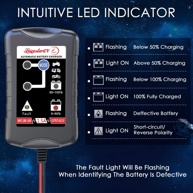 LST Trickle Battery Charger Automatic Maintainer 6V 12V Smart Float Charger for Automotive Car Motorcycle Lawn Mower Tractor SLA ATV AGM GEL CELL Lead Acid Batteries