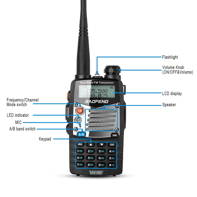 BaoFeng UV-5R 8W Ham Radio Walkie Talkie Dual Band 2-Way Radio with an Extra 3800mAh Battery Handheld Walkie Talkies with Baofeng Hand Mic and Programming Cable 1 Pack