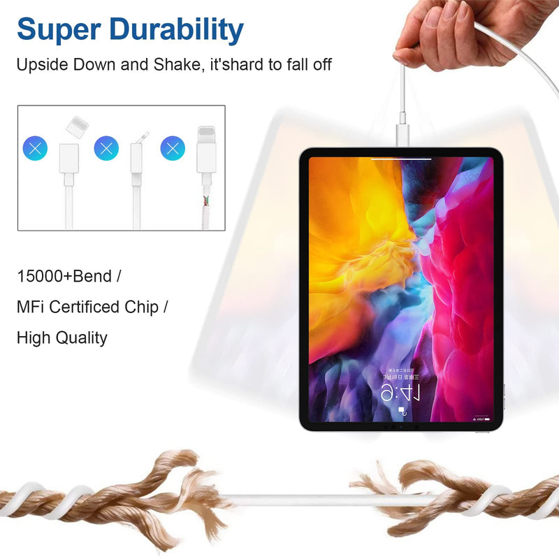 20W iPad Pro Fast Charger and 10ft USB C to C Charging Cable Cord Long for 2022/2021/2020/2018 iPad Pro 12.9/11/10.9 inch 5/4/3/2/1th Generation,iPad Air 5/4th,iPad Mini 6 Gen,iPad Wall Charger Block 2Pack 20W ipad charger with cable 10ft