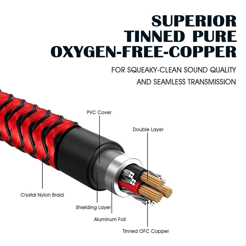 6.35 Male to Female 3.5 Headphones Adapter 13Ft,TRS 1/4 to 3.5mm Stereo Cord 6.35mm 1/4 Male to 3.5mm 1/8 Female for Amplifiers, Guitar Amp, Piano, Home Theater Devices, or Mixing Console(13Ft/4M) 13Ft/4M