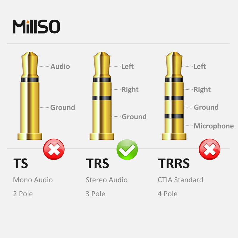 MillSO 1/4 to 3.5mm Headphone Adapter TRS 6.35mm 1/4 Male to 3.5mm 1/8 Female Stereo Jack Audio Adapter for Amplifiers, Guitar, Keyboard Piano, Home Theater, Mixing Console, Headphones - 12inch/30CM 1 Feet