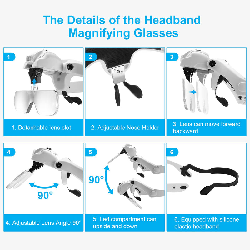 Dilzekui 1.2X to 4.5X Headband Magnifying Glasses with Light, Rechargeable Headband Magnifier Visor with 5 Detachable Lenses, Head Mount Magnifier for Close Work, Jewelry, Loupe, Crafts, Repair 1.2x-4.5x Head Mount Magnifier