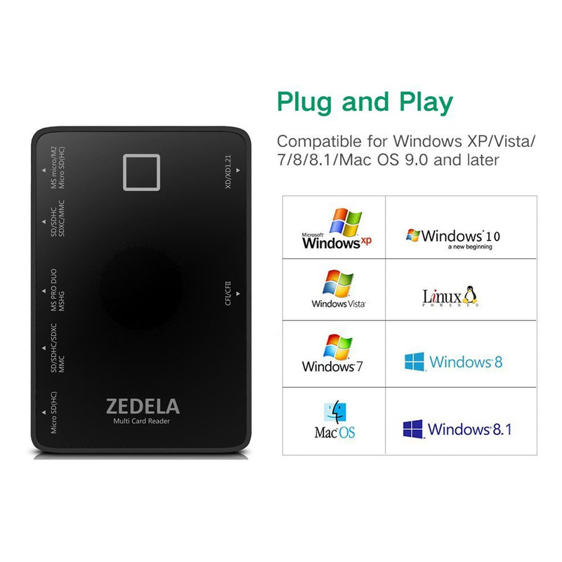 SD Card Reader, Zedela USB 3.0 Card Reader for Micro SD/SDXC/CF/SD/SDHC/MS/XD/T-Flash/MMC Camera Memory Card,7 in 1 Adapter USB Card Reader/Writer(5Gbps) for Mac OS,Windows,Linux,Chrome, with 21in USB Black 2