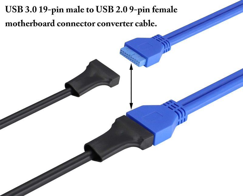 zdyCGTime USB 3.0 19Pin Male to USB 2.0 9Pin Female convertor Computer Cable Connector,Motherboard Adapter Cable,Motherboard 9Pin Female to 20Pin Male Pure Copper.(15cm/4 Pack)