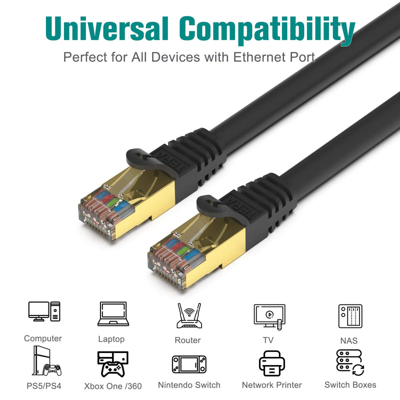 Tera Grand - 50FT - Premium CAT7 Double Shielded 10 Gigabit 600MHz Ethernet Patch Cable for Modem Router LAN Network, Gold Plated Shielded RJ45 Connectors, Faster Than CAT6a CAT6 CAT5e, Black 50 FT Black - Round