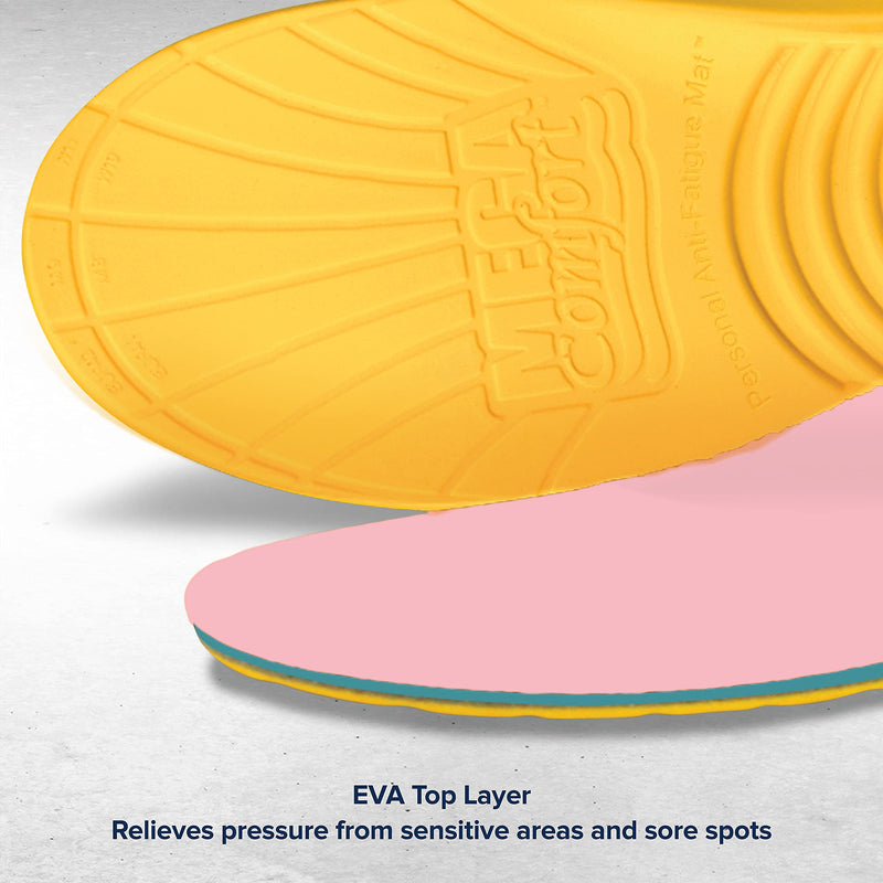 MEGAComfort DIAB-W567 PAM Diabetic Insole (Women's 5,6,7) Yellow/Pink Women's 5-7 Medium