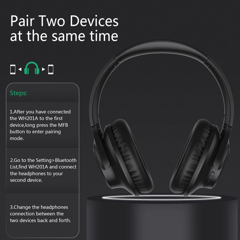 RUNOLIM Bluetooth Headphones Over Ear,Wireless Headphones with Microphone, 55 Hours Playtime Hi-Fi Stereo Sound Lightweight Foldable Headset for Cellphone PC Tablet Laptop, Black