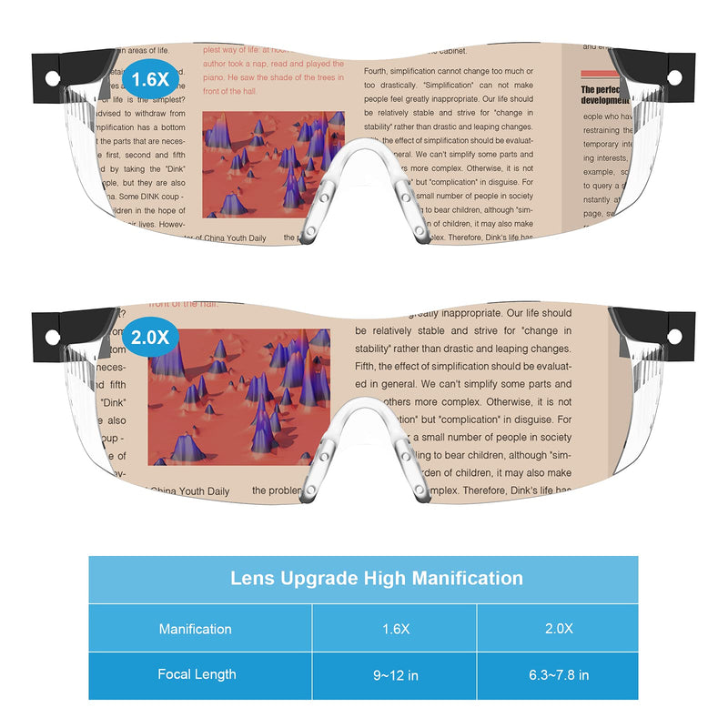 Magnifying Glass with Light,160% Lighted Magnifying Glass,Rechargeable LED Lights, Magnifying Glasses Hands Free for Hobbies,Reading,Close Work,Crafts and More-G 160% Gray