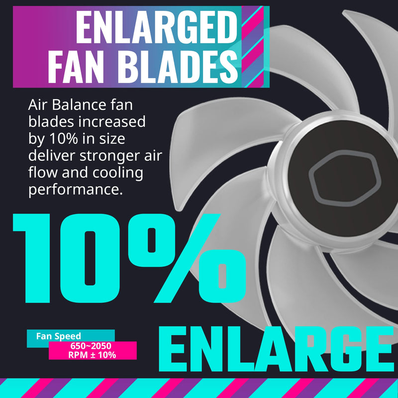 Cooler Master MasterFan MF140 Halo² Fan, Duo-Ring ARGB Gen 2 LED Rings, 120mm 1600rpm Dynamic PWM, Enlarged Fan Blades, Hybrid Frame for PC Case, Liquid and Air Cooler (MFL-B4DN-16NP2-R2),Black Black 140mm ARGB Halo²