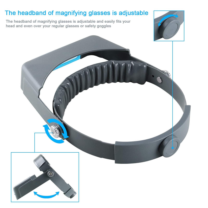Headband Magnifier Hands Free Jeweler Loupe Head Mount Magnifying Headset Visor Double Optical Glass 4 Replaceable Lenses for Reading,Repair(1.5X,2.0X,2.5X,3.5X )