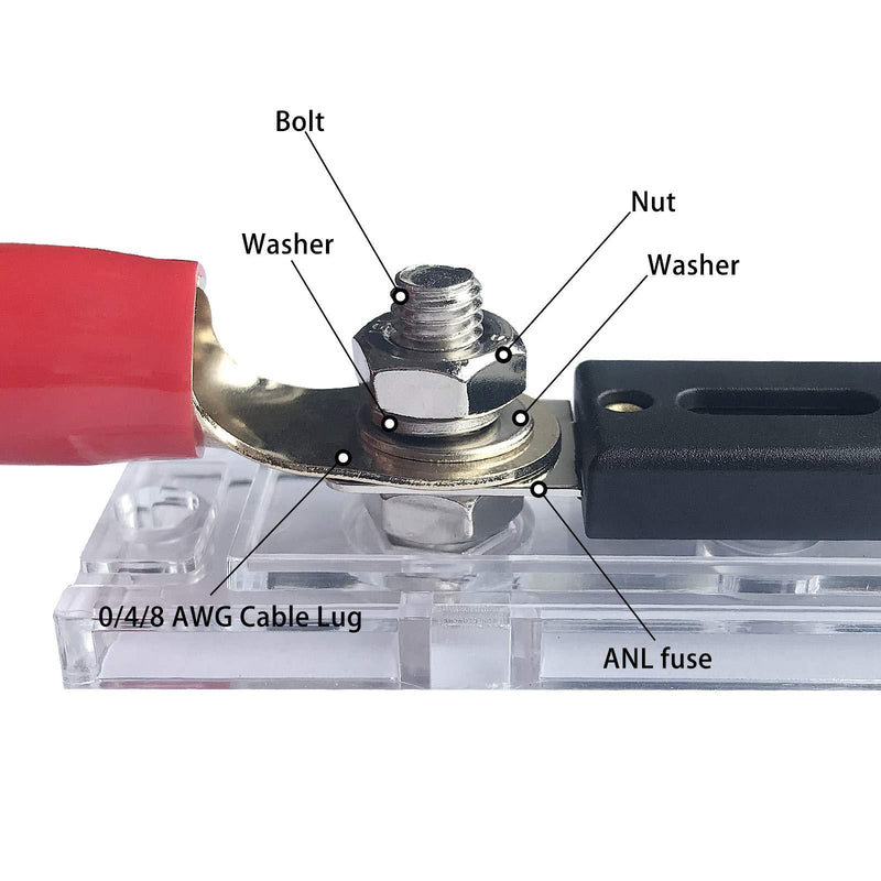 ZBSJAKU 0/2/4/8 Gauge AWG ANL Fuse Holders(2 Pack)+100 Amp ANL Fuses (2 Pack) for Car Audio/Alarm/Amplifier(2 Pack) 100A 2 pack