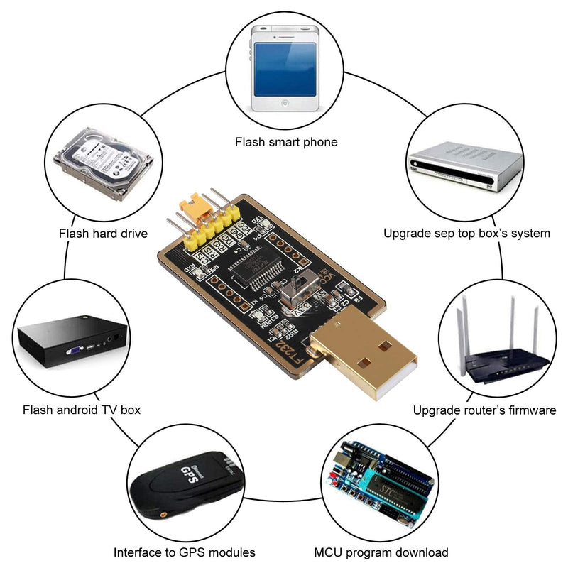 FT232RL USB to TTL Adapter for Development Projects, USB to Serial Converter Module with Genuine FTDI USB UART Compatible with Windows 7/8/10/XP,Linux, Mac OS