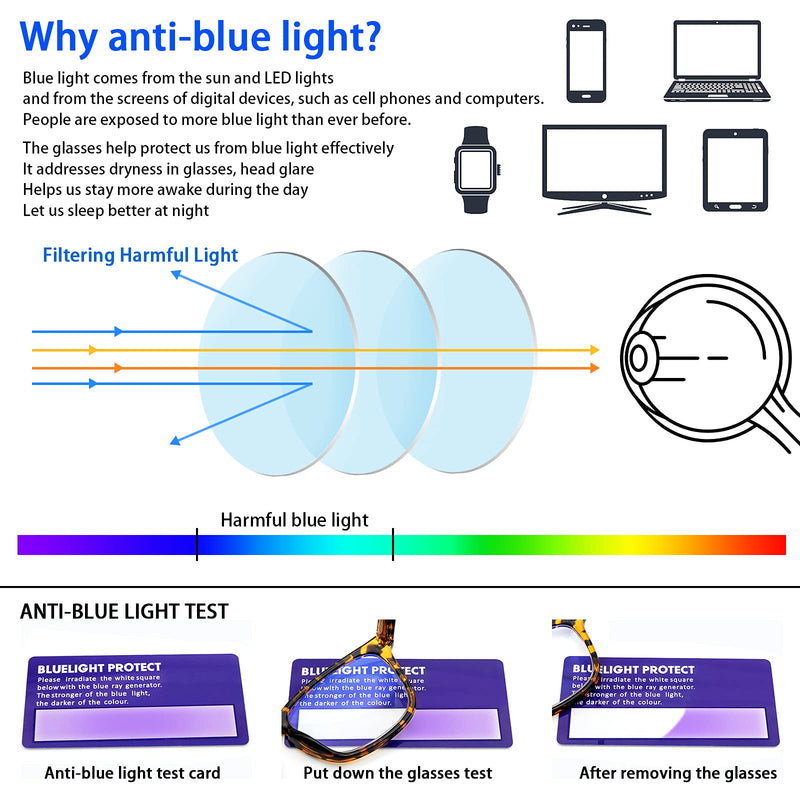 5 Pack Blue Light Blocking Reading Glasses Fashion Square Computer Glasses Women Men Comfort Reading Gaming TV Glasses 5 Mix 0.0 x